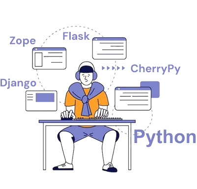 service-image