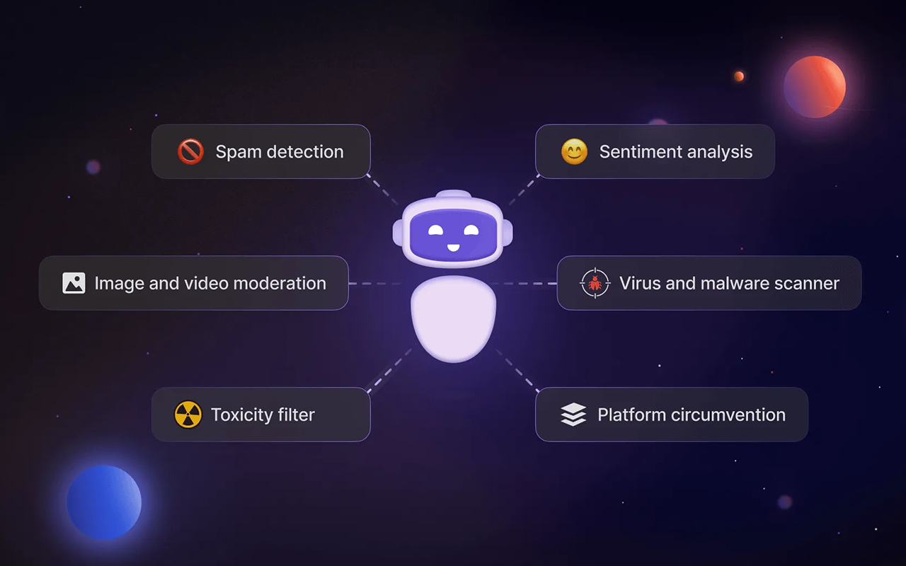 content moderation in ai chatbots
