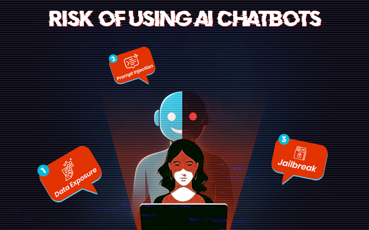 ethical risks nsfw ai chatbots