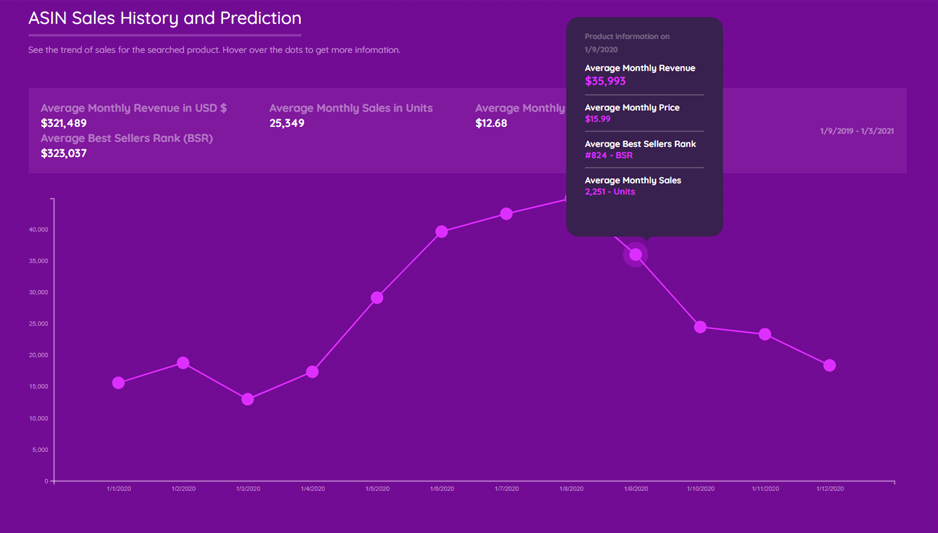 protfolio-image protfolio-image