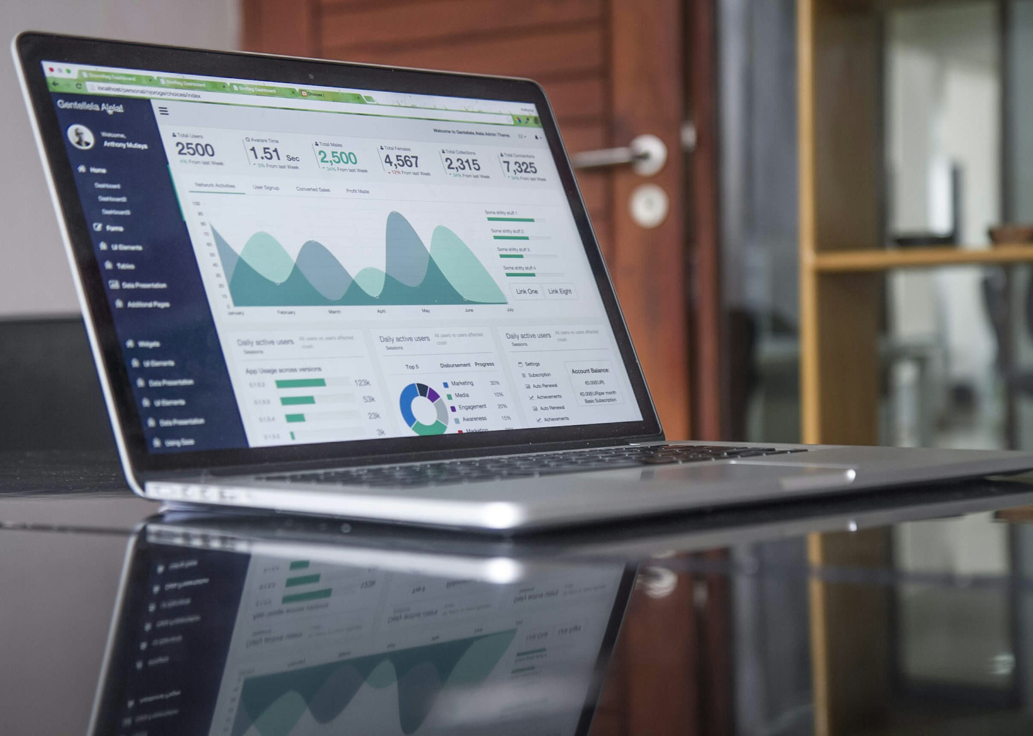 Marketing Industry Solutions