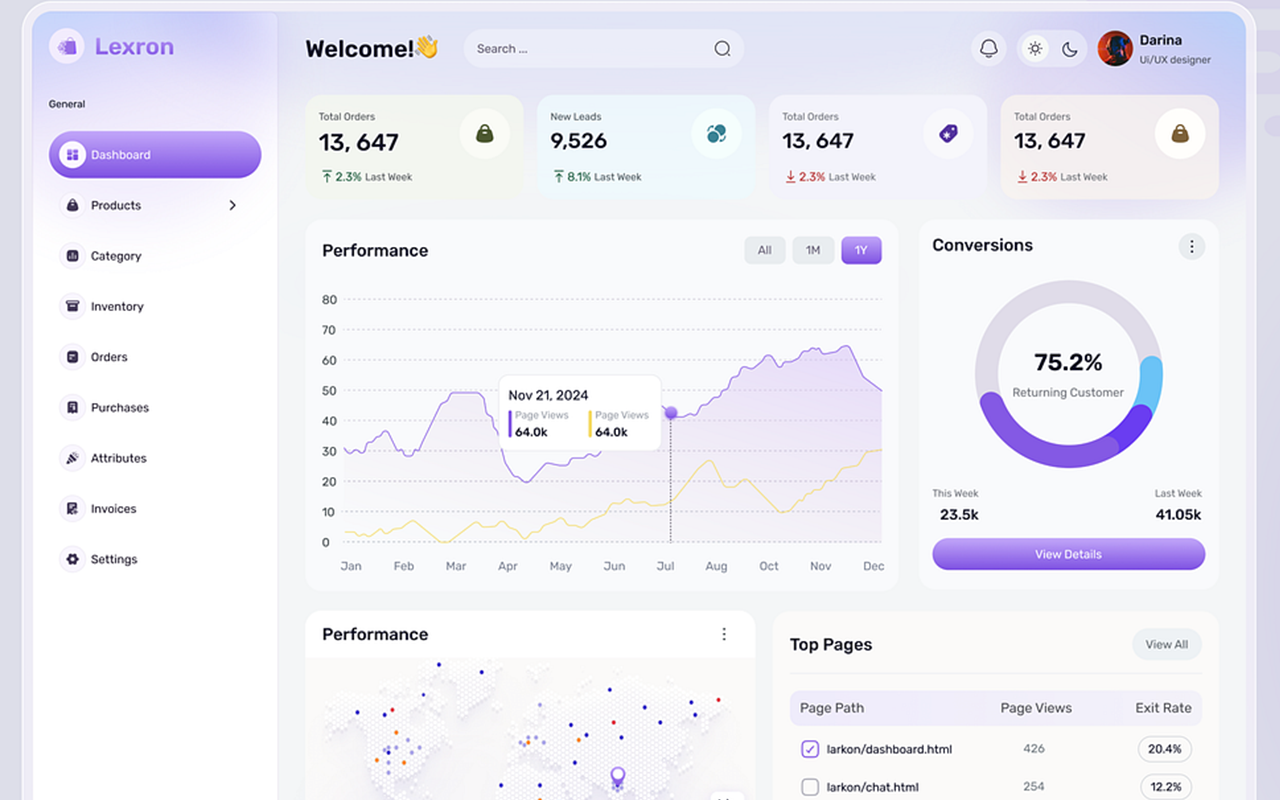 Purchase Order Management