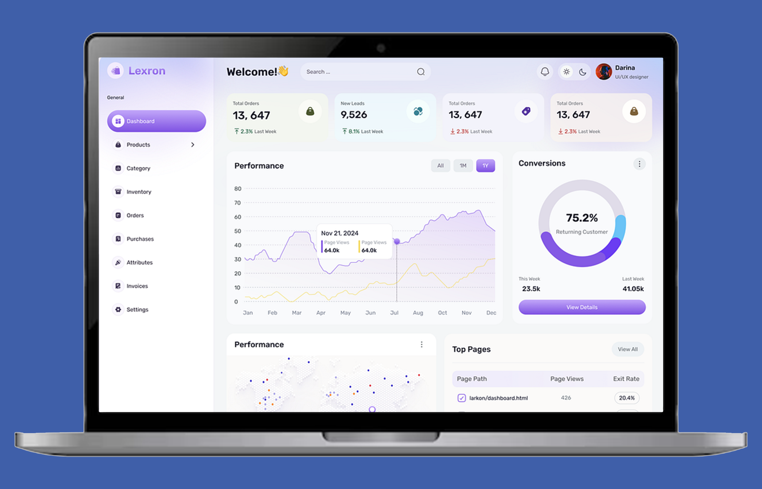 Inventory Dashboard