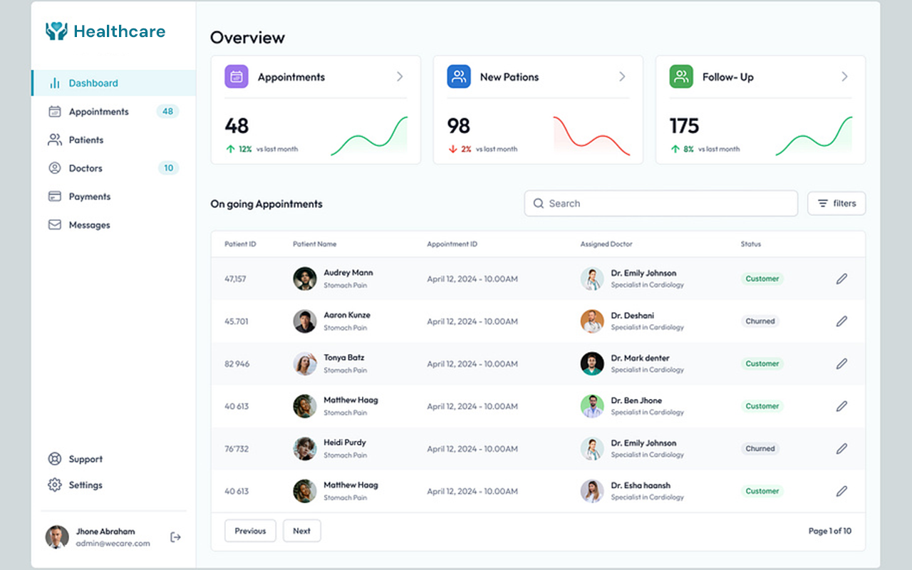 Healthcare Management Dashboard