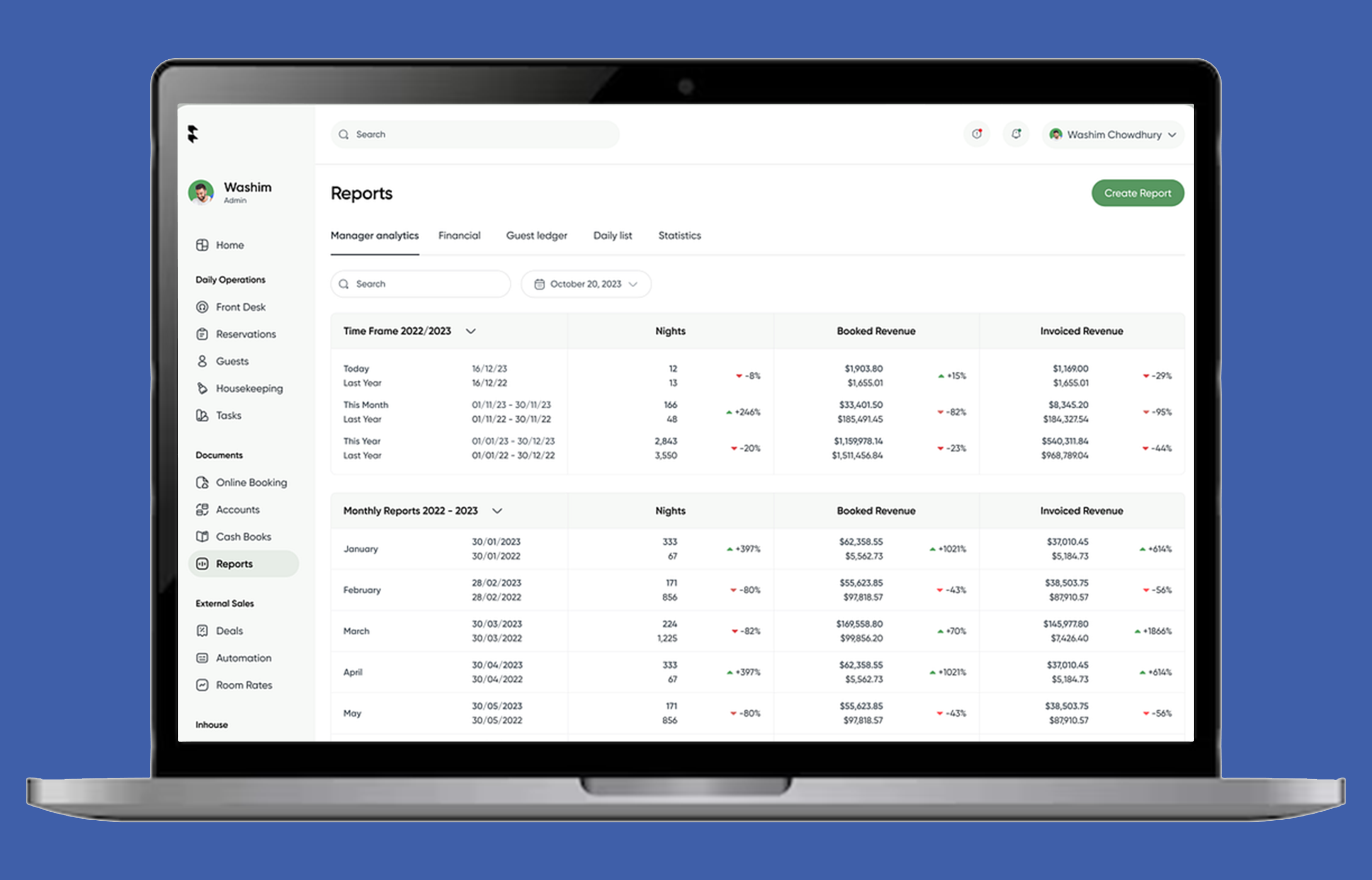 Occupancy Analytics