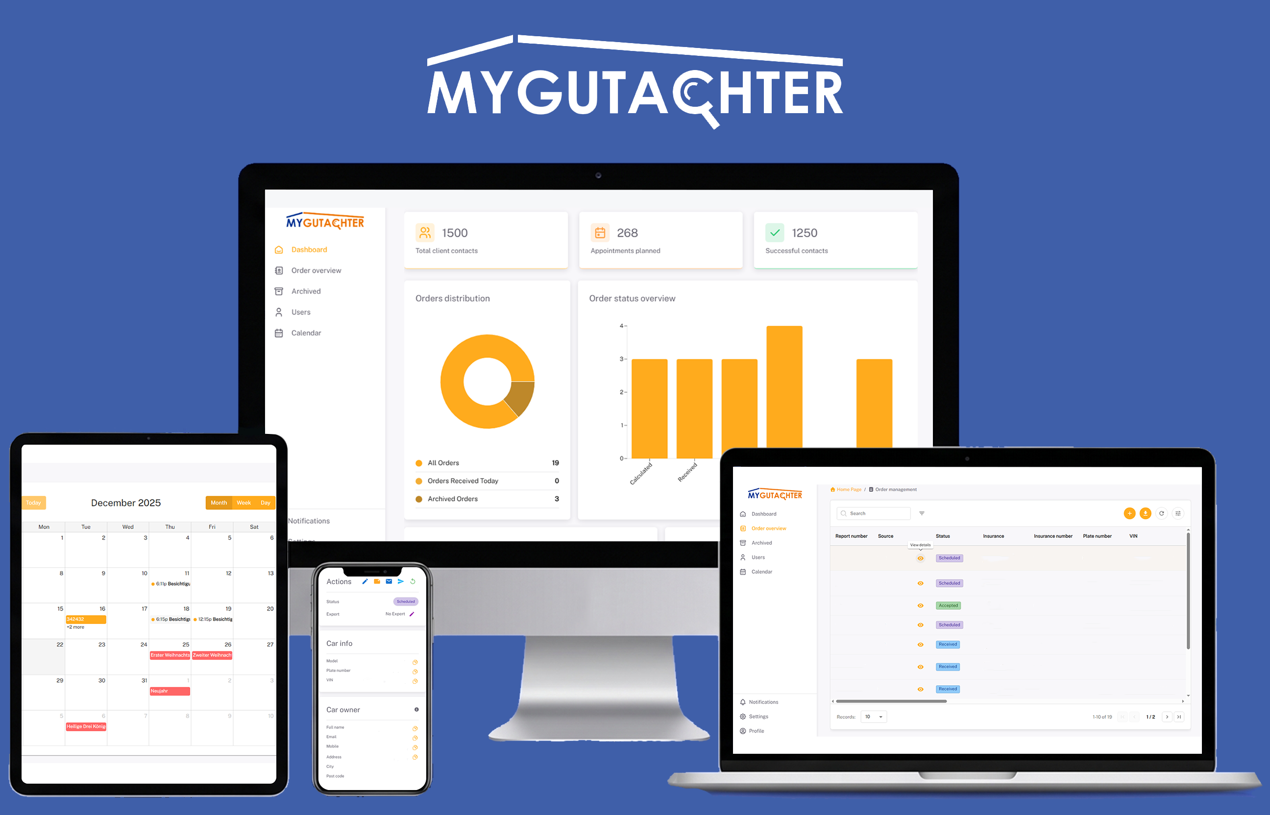 OMT MyGutachter Assessment Platform Mockup