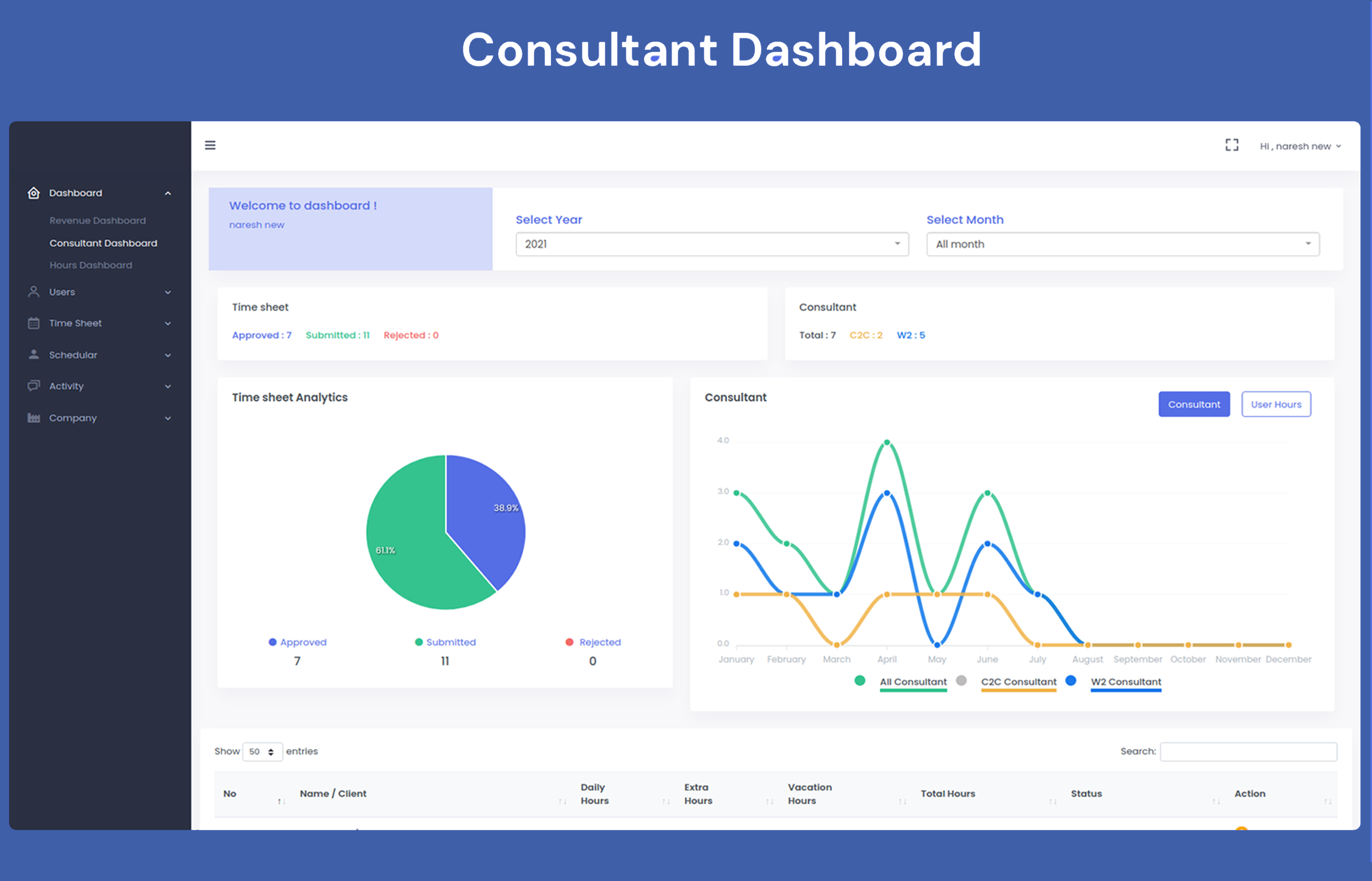 Consultant Management Portal