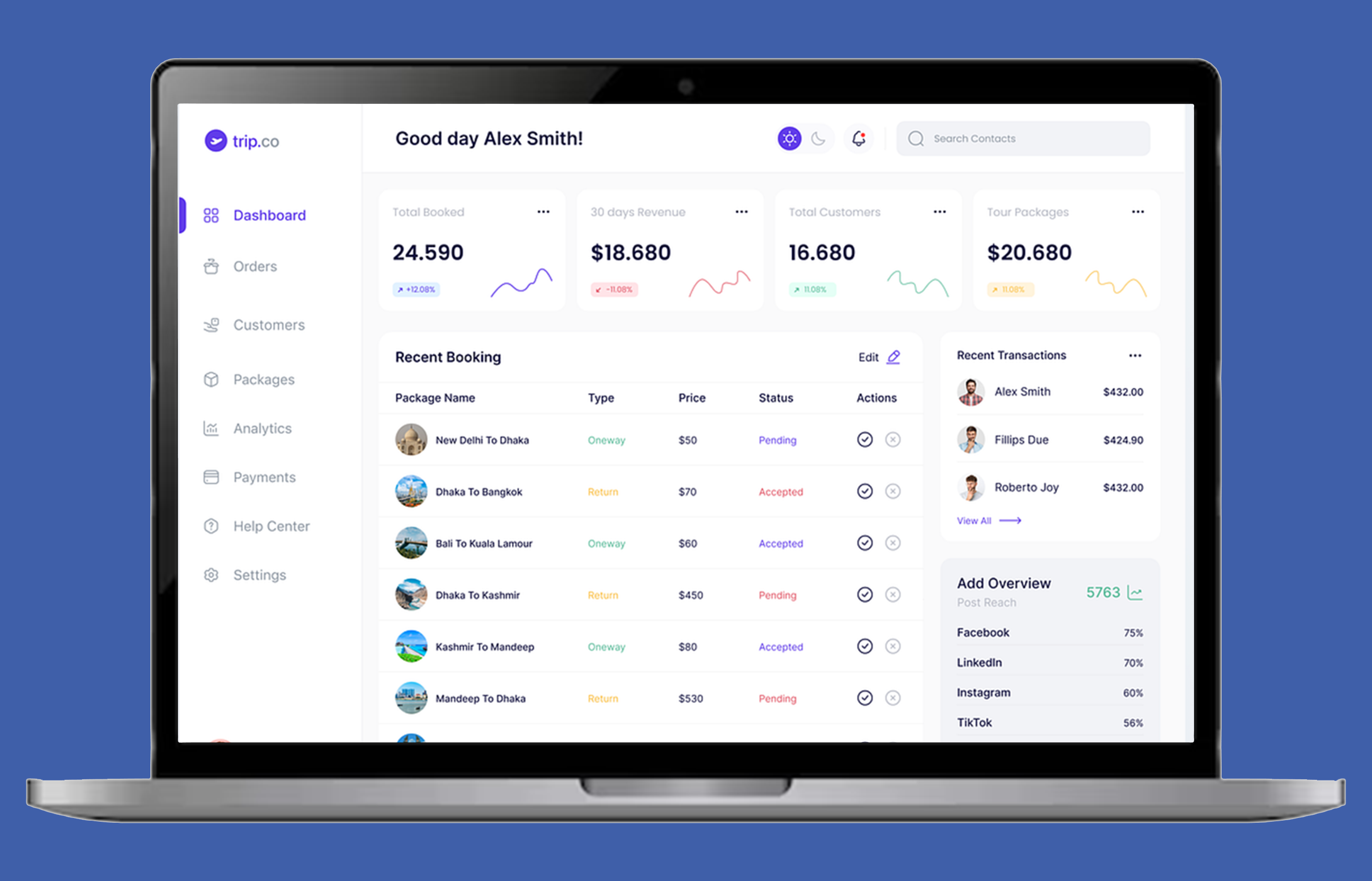 Tour Management System - Itinerary Builder