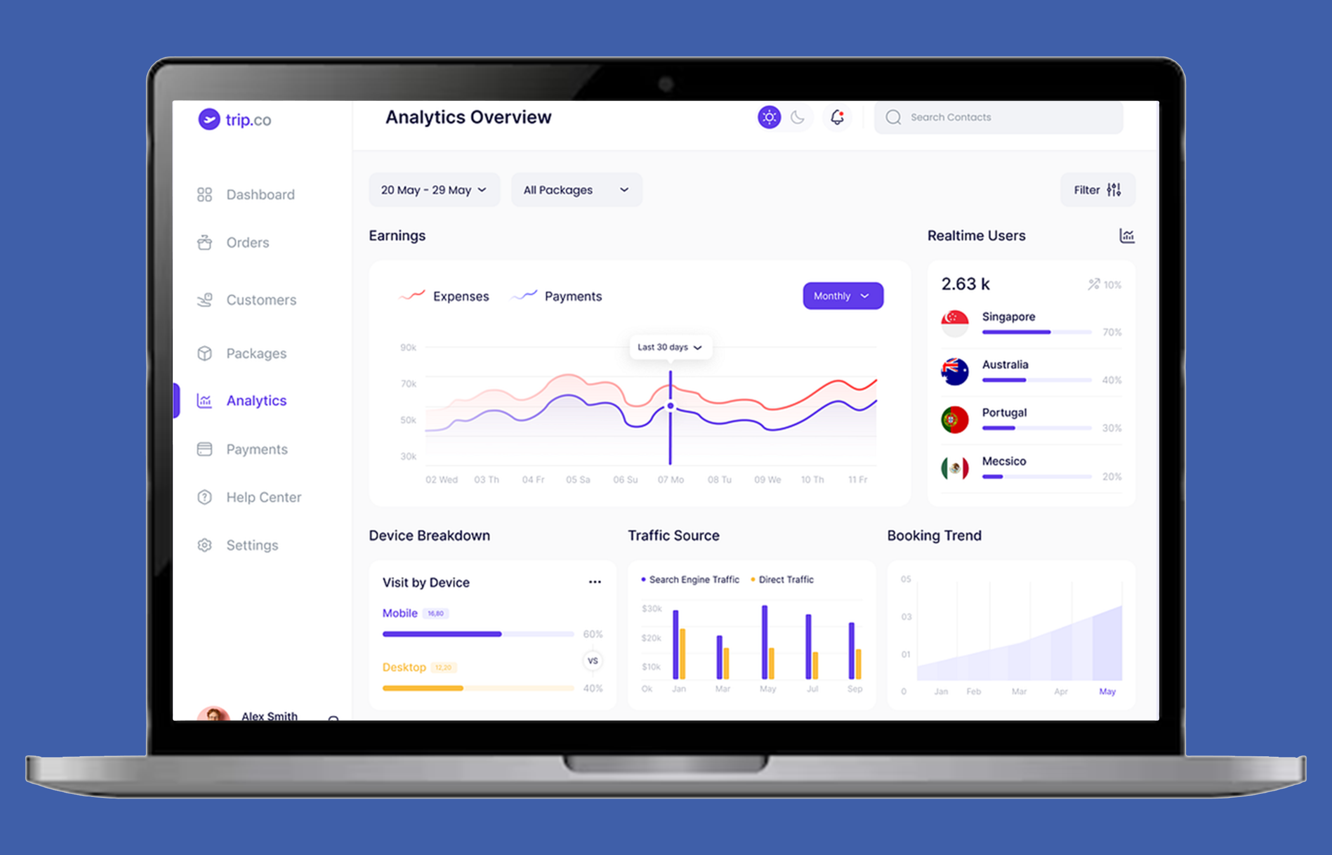 Tour Management System - Booking